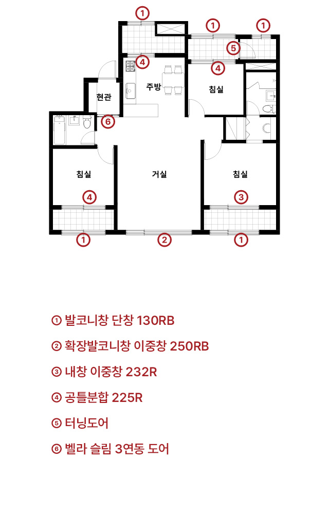 이미지 배너