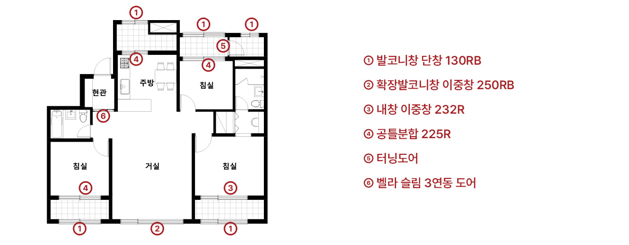 이미지 배너